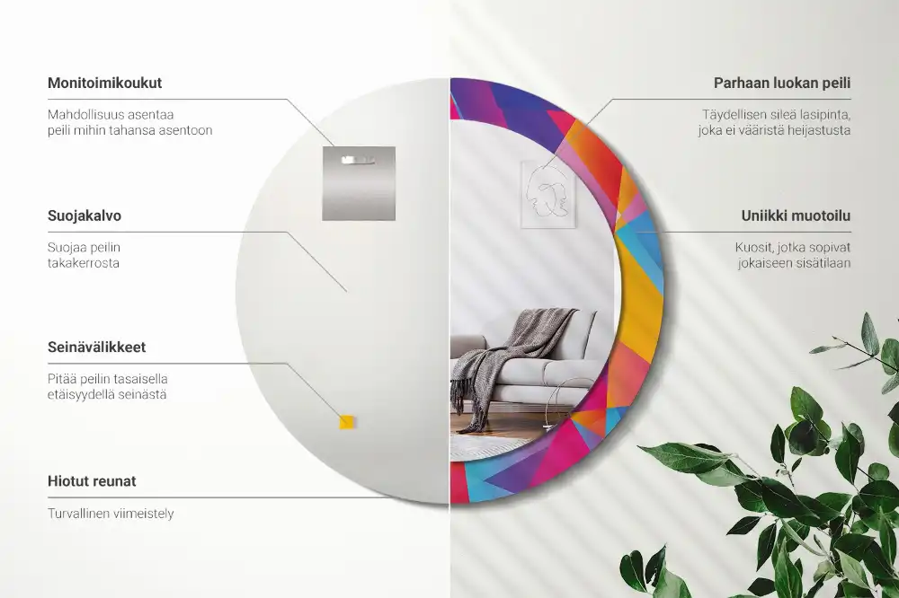 Specchio circolare decoro Composizione geometrica