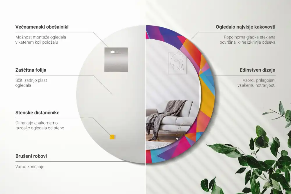 Specchio circolare decoro Composizione geometrica