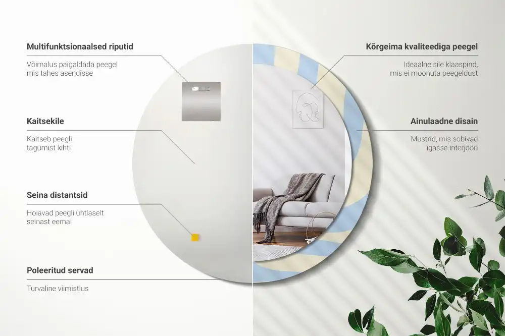 Specchio rotondo con cornice stampata Forma astratta