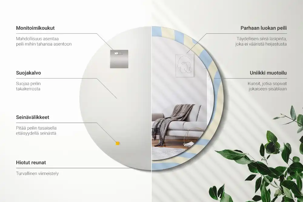 Specchio rotondo con cornice stampata Forma astratta
