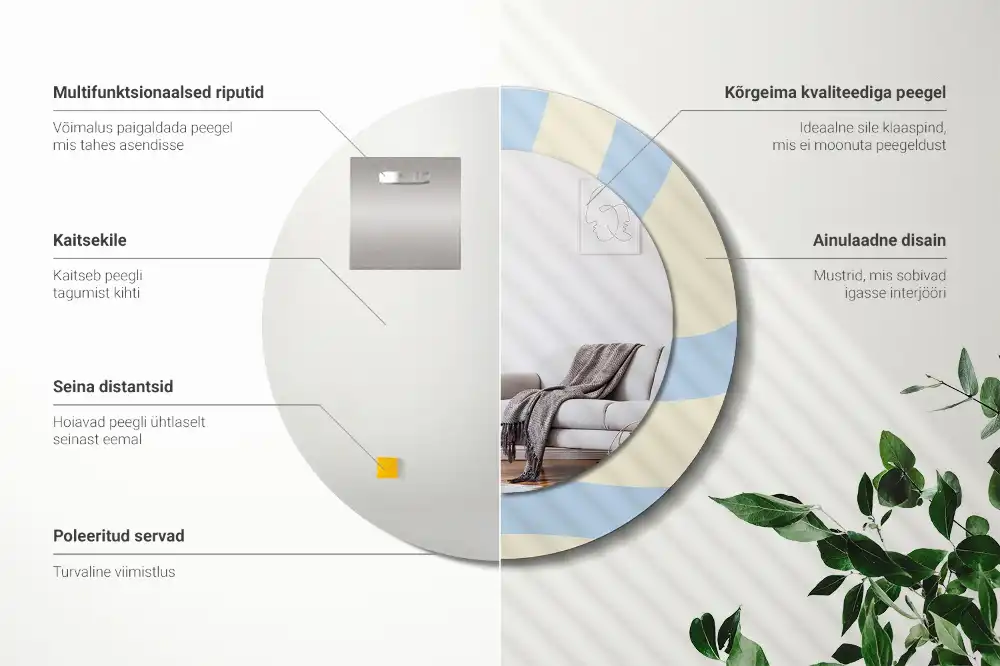 Specchio rotondo con cornice stampata Forma astratta