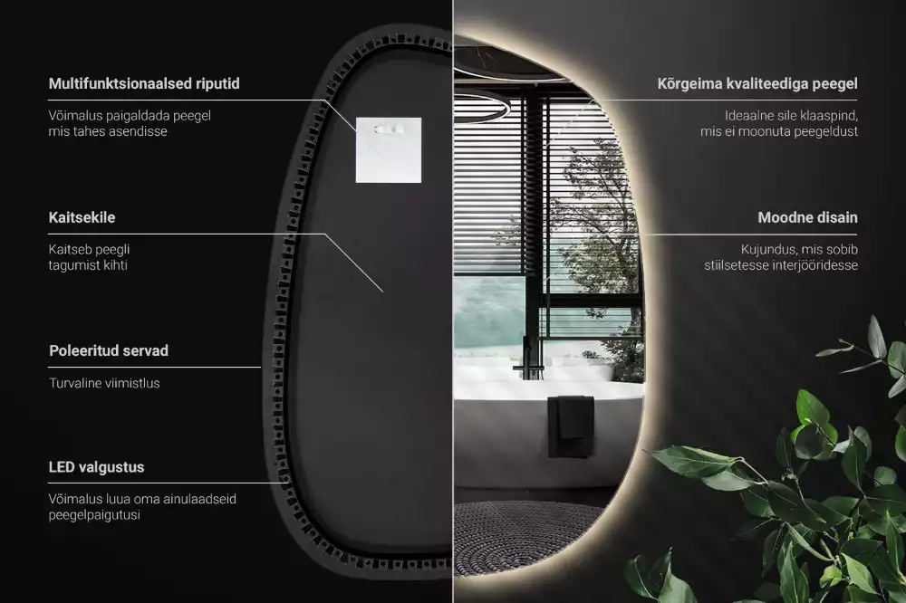 Specchio organico illuminato senza cornice