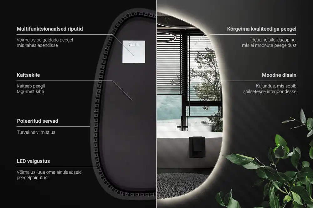 Specchio organico illuminato senza cornice