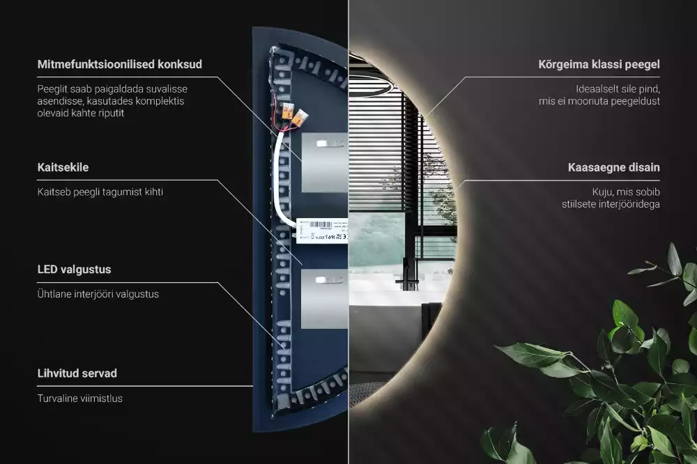 Specchio Semi-Circolare LED accessorio elegante