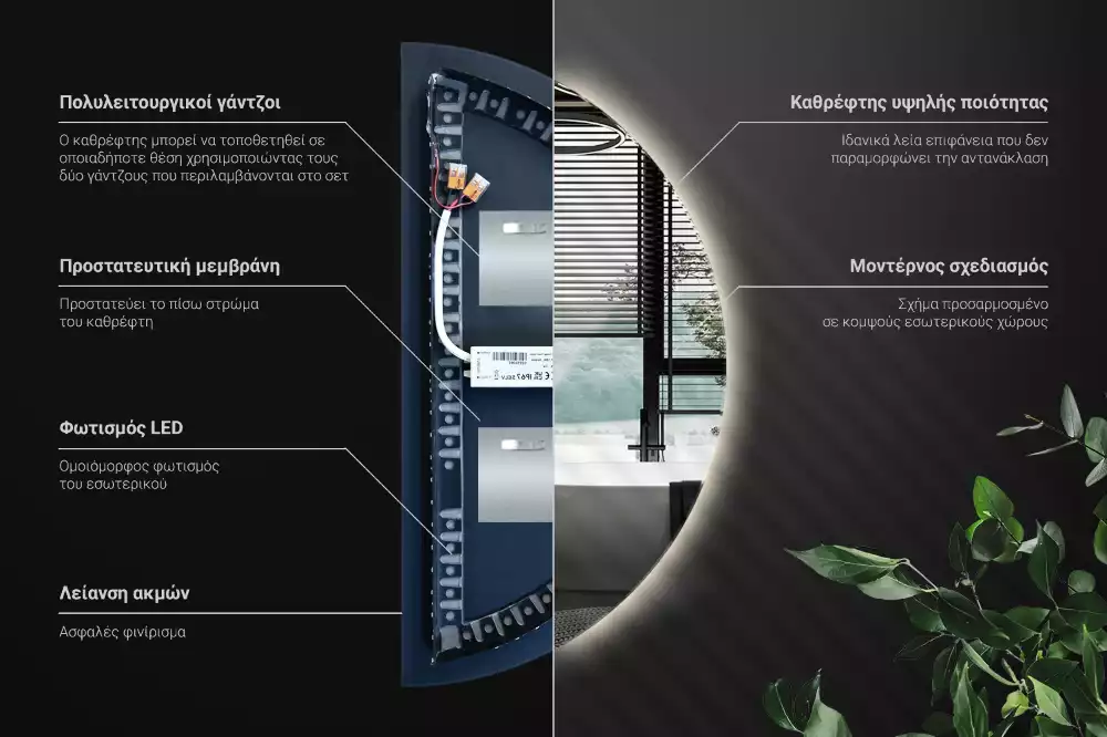 Specchio Semi-Circolare LED accessorio elegante