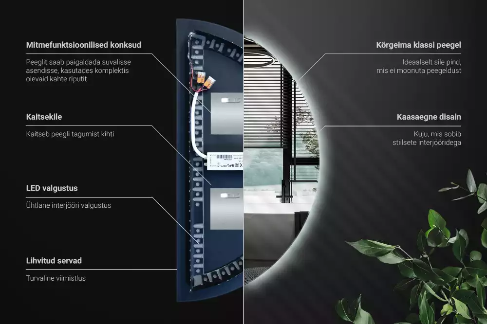 Specchio Semi-Circolare LED accessorio elegante