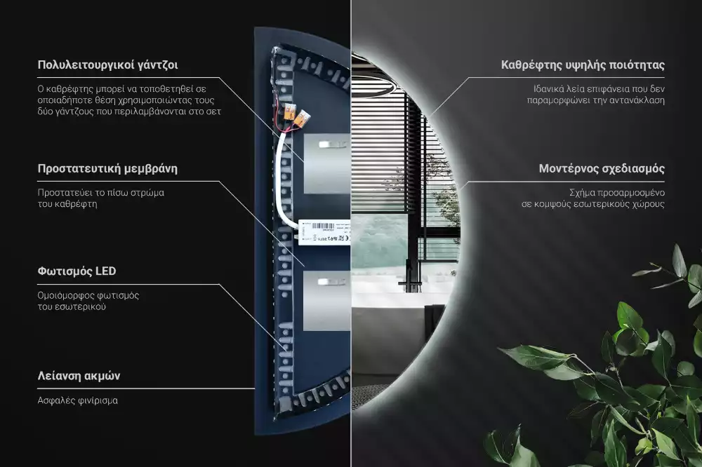 Specchio Semi-Circolare LED accessorio elegante