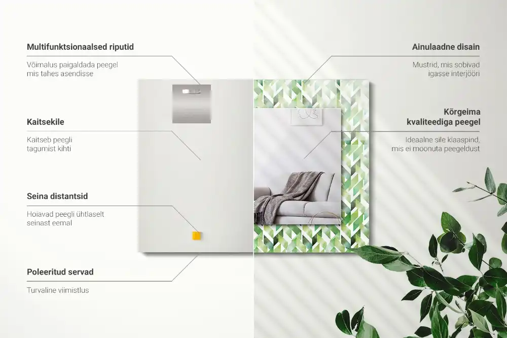 Specchio rettangolare con cornice stampata Motivo geometrico verde