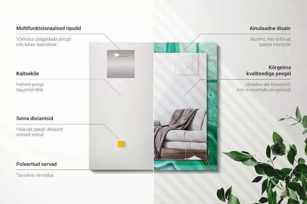 Specchio rettangolare decoro Trama verde astratta