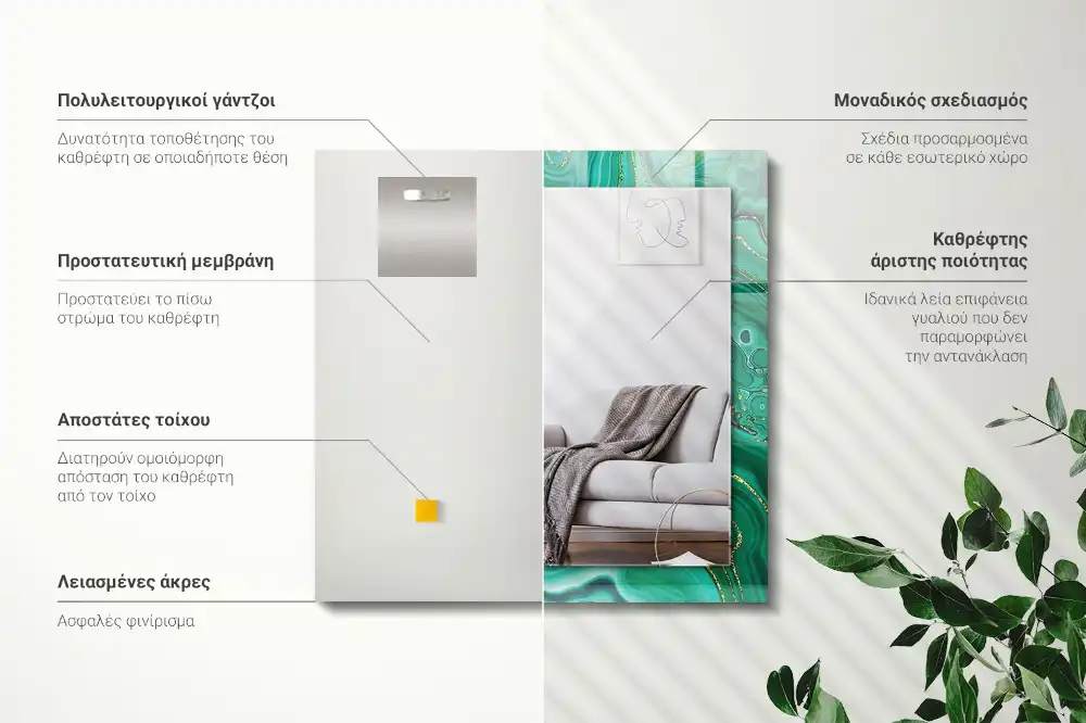 Specchio rettangolare decoro Trama verde astratta