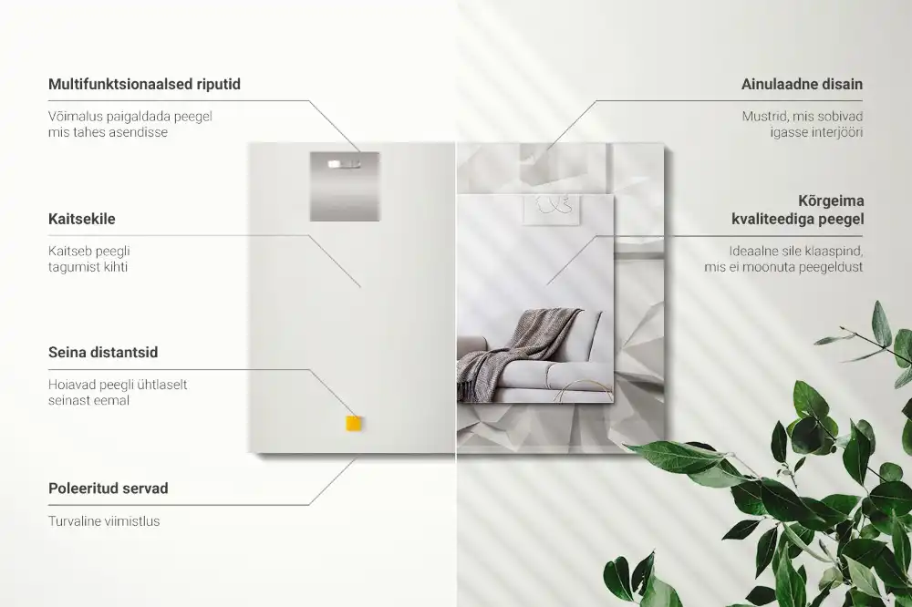 Specchio rettangolare con cornice stampata Forme geometriche astratte