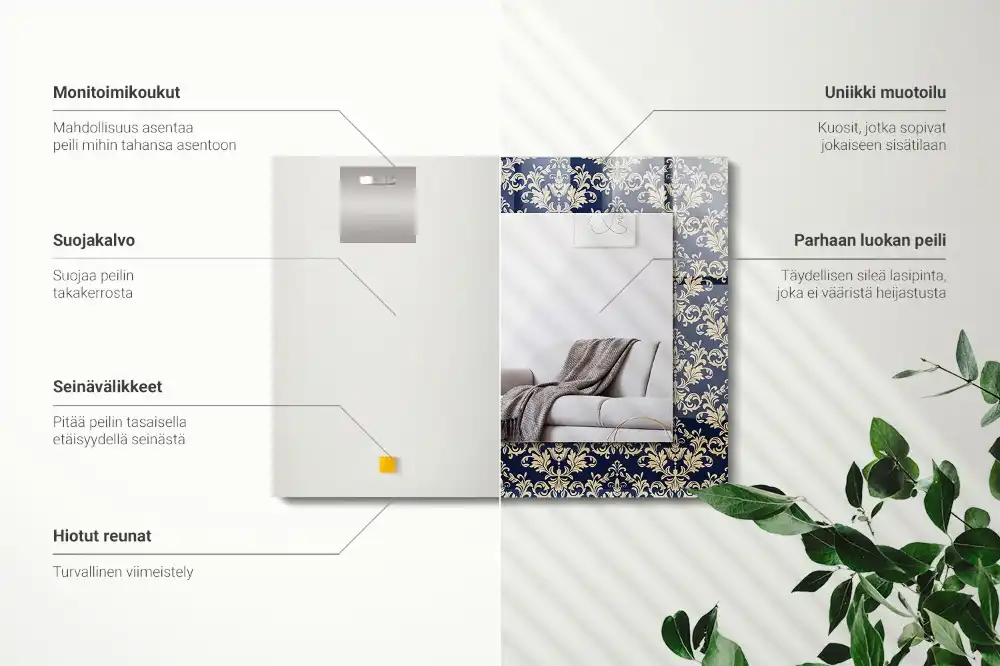 Specchio rettangolare stampato Carta da parati in stile vittoriano