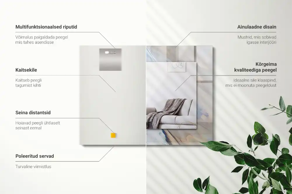 Specchio rettangolare decoro Motivi astratti colorati