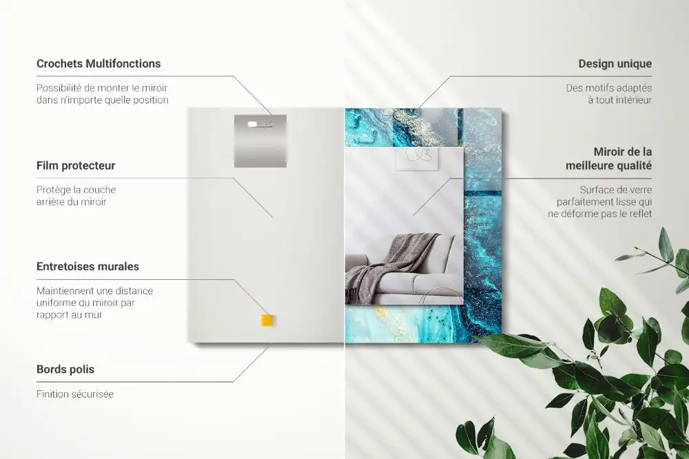 Specchio rettangolare decoro Arte astratta blu