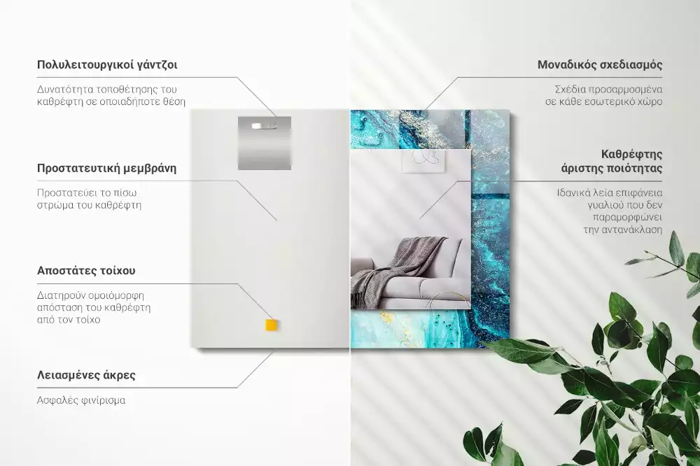 Specchio rettangolare decoro Arte astratta blu