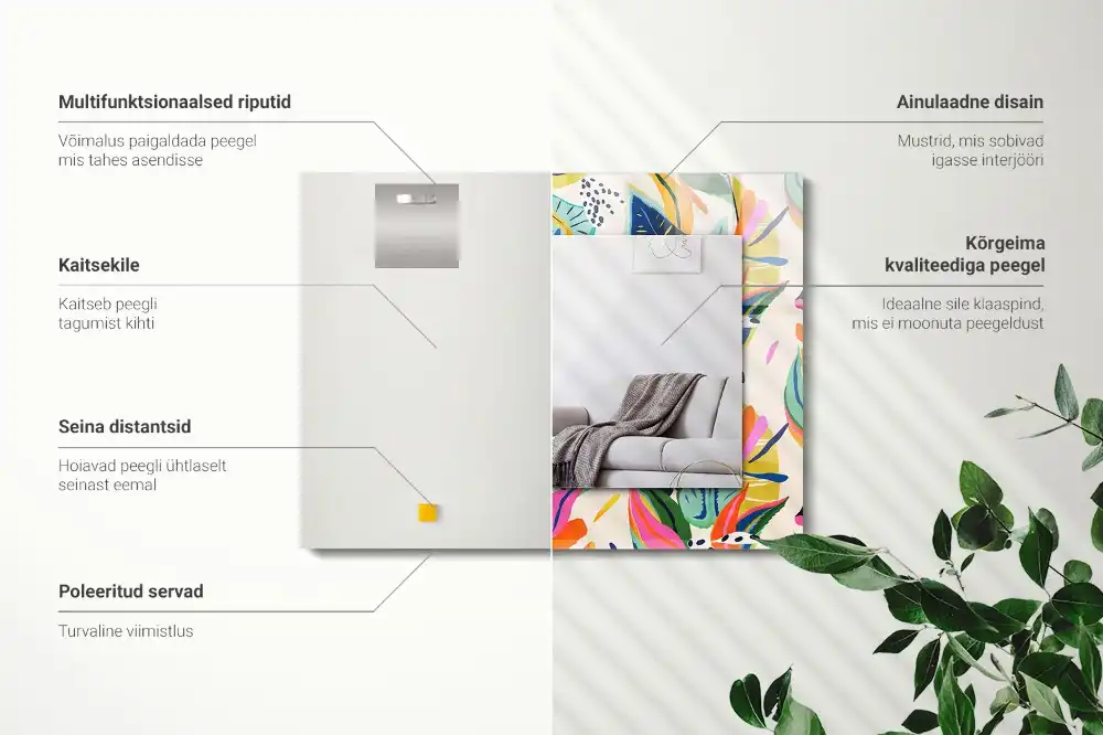 Specchio rettangolare decoro Motivo a foglie colorate