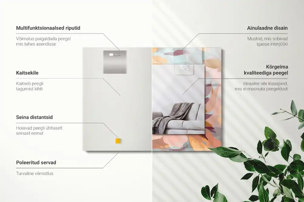 Specchio rettangolare con cornice stampata Fiori foglie pastello