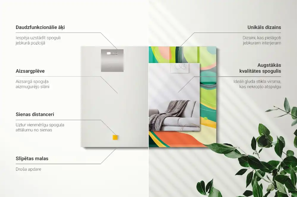 Specchio rettangolare decoro Motivi astratti colorati