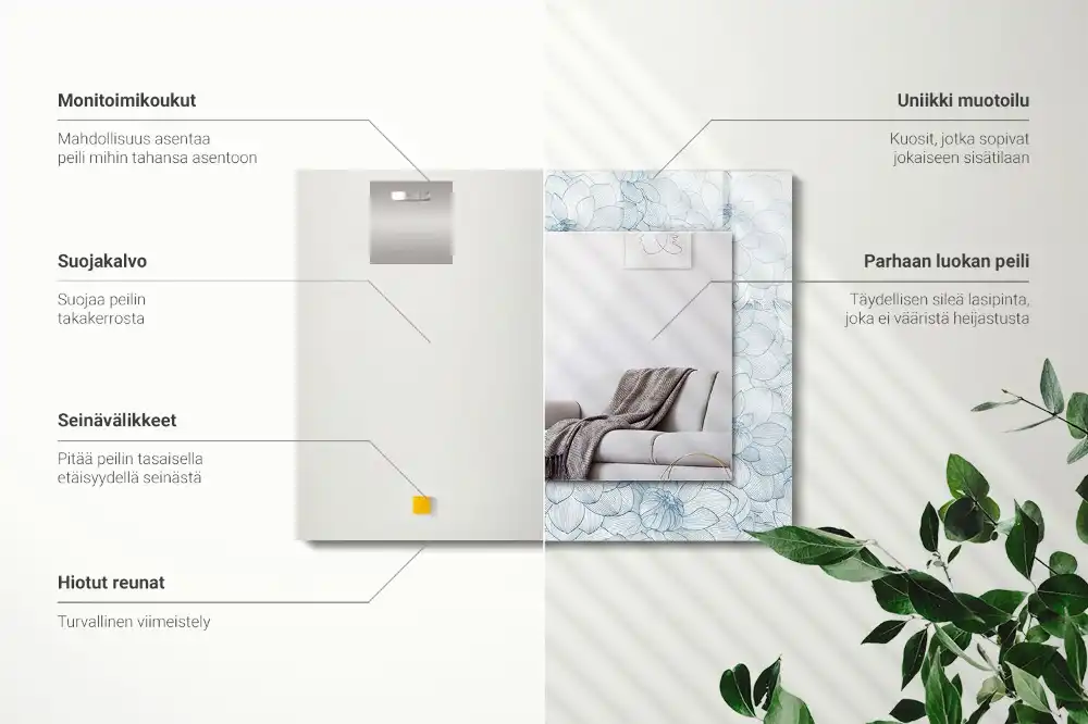 Specchio rettangolare stampato Motivo floreale blu