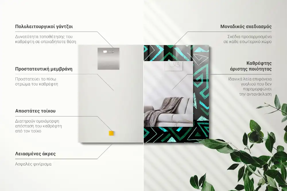 Specchio rettangolare con cornice stampata Motivo geometrico turchese