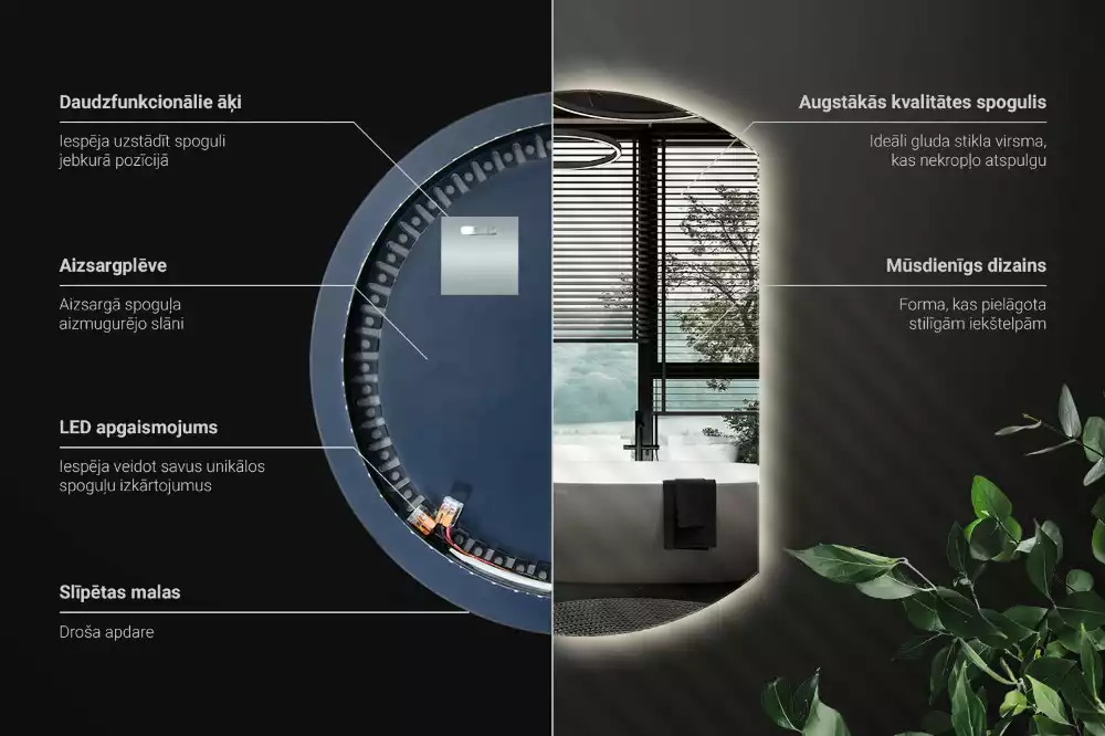 Specchio circolare tagliato con effetto LED