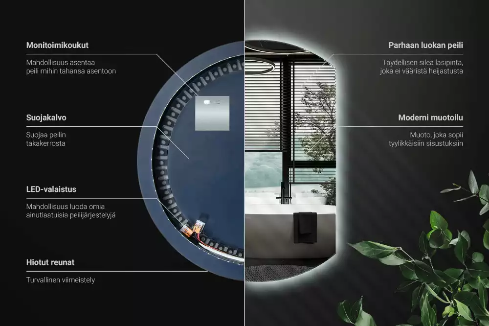 Specchio circolare tagliato con effetto LED