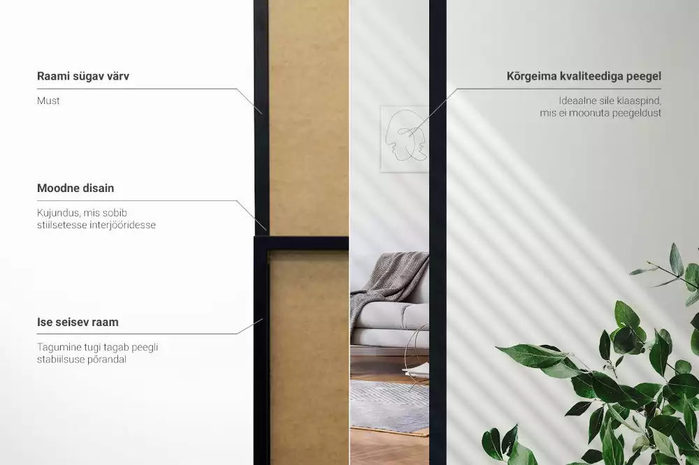 Specchio da terra con cornice nera